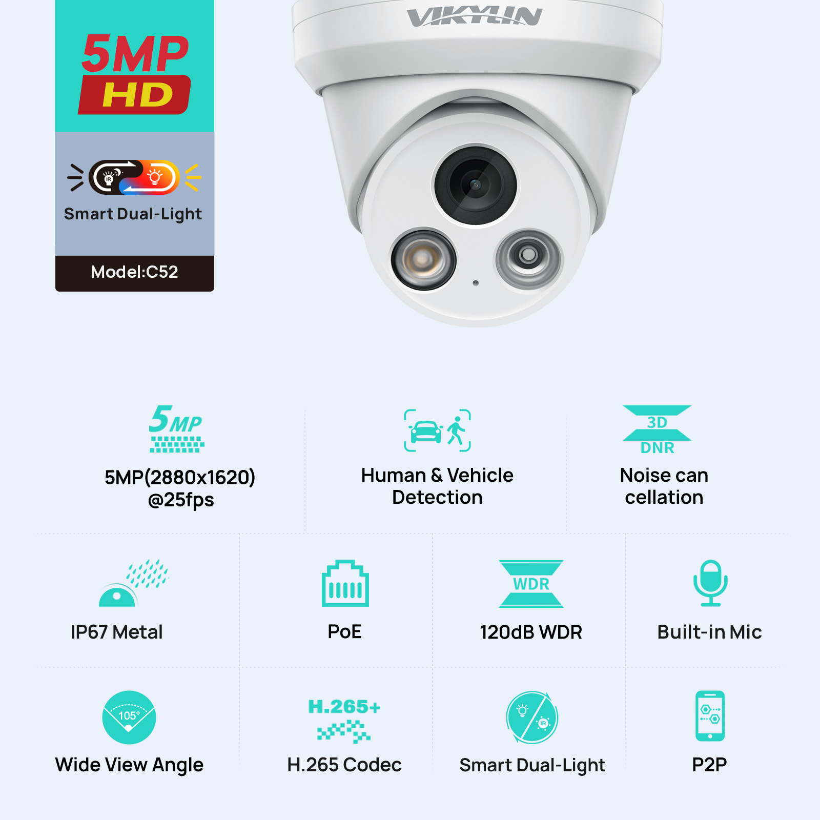 Outdoor Lighting Mains Powered - VIKYLIN 5MP 스마트 듀얼 라이트 IP