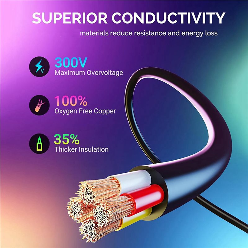 Govee 야외 투광 조명 및 스포트라이트용 절묘한 5 - Outdoor Lighting Extension Cable 리뷰 및 가격