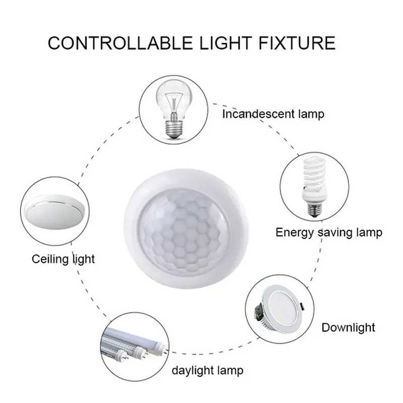 AC110-240V 자동 센서 전등 스위치 LED PI - Outdoor Lighting Switch 리뷰 및 가격