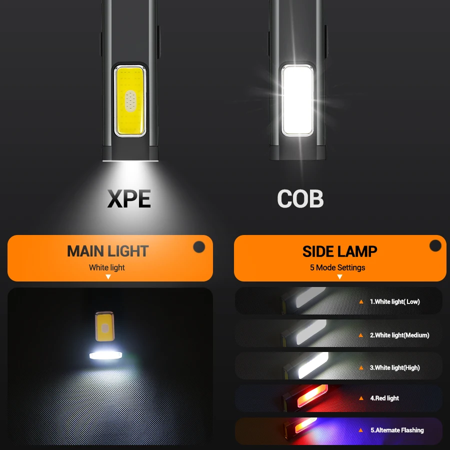 미니 휴대용 충전식 LED 손전등, 방수 야외 작업용  - Outdoor Lighting Electric 리뷰 및 가격