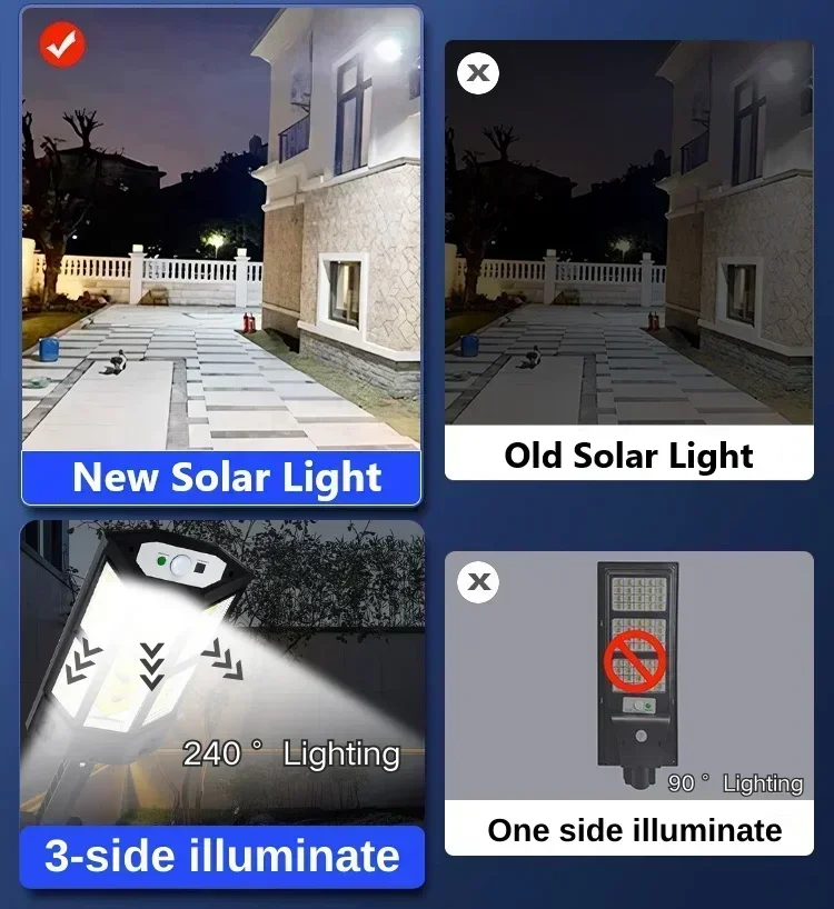 최신형 태양광 램프 강력한 야외용 태양광 조명 모션 센 - Outdoor Lighting Electric 리뷰 및 가격