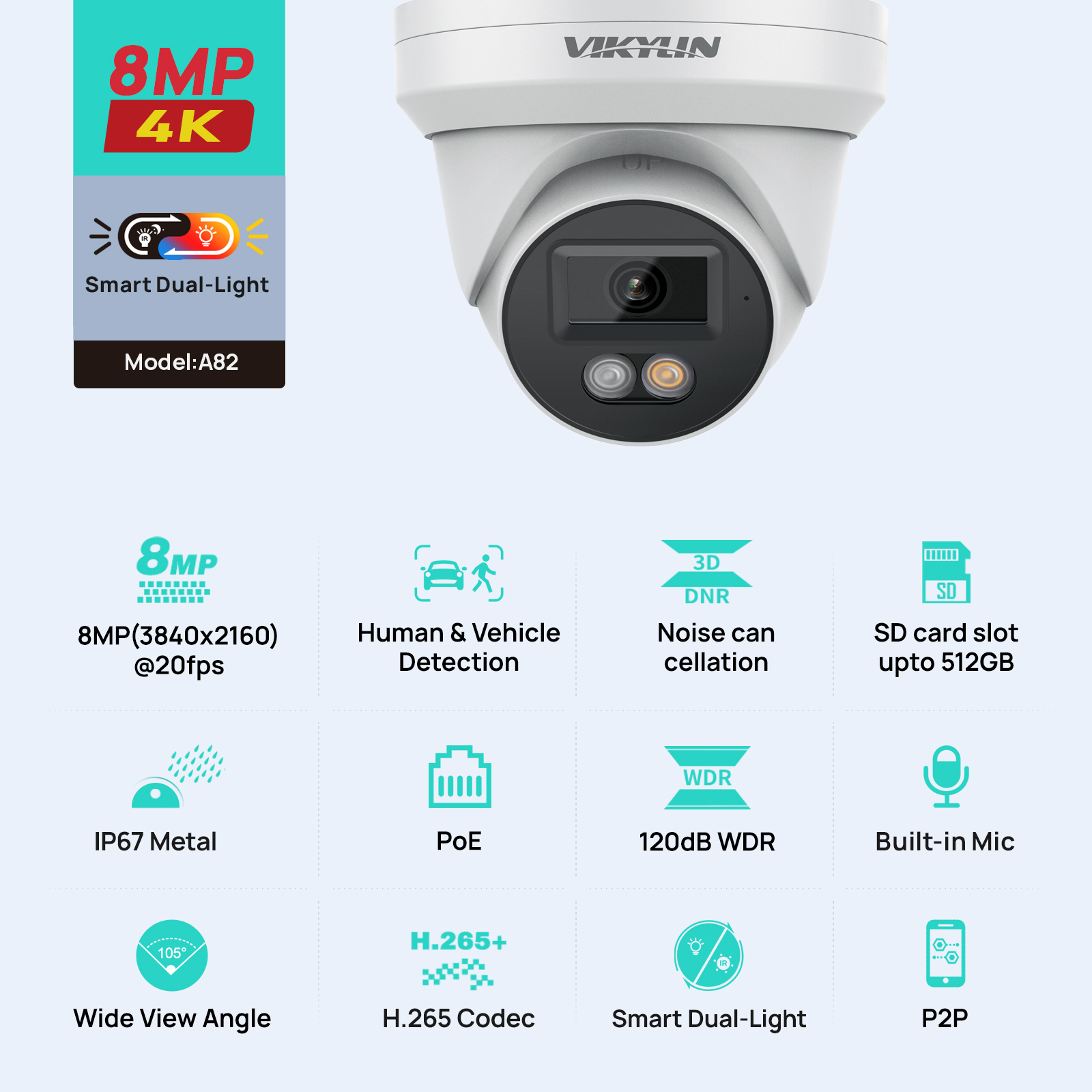 VIKYLIN 8MP IP 보안 카메라 Poe 4K 스 - Outdoor Lighting Mains Powered 리뷰 및 가격