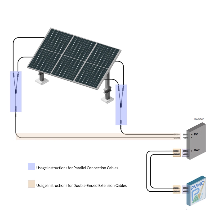 태양광 패널 시스템용 커넥터가 있는 빨간색 및 검정색  - Outdoor Lighting Extension Cable 리뷰 및 가격