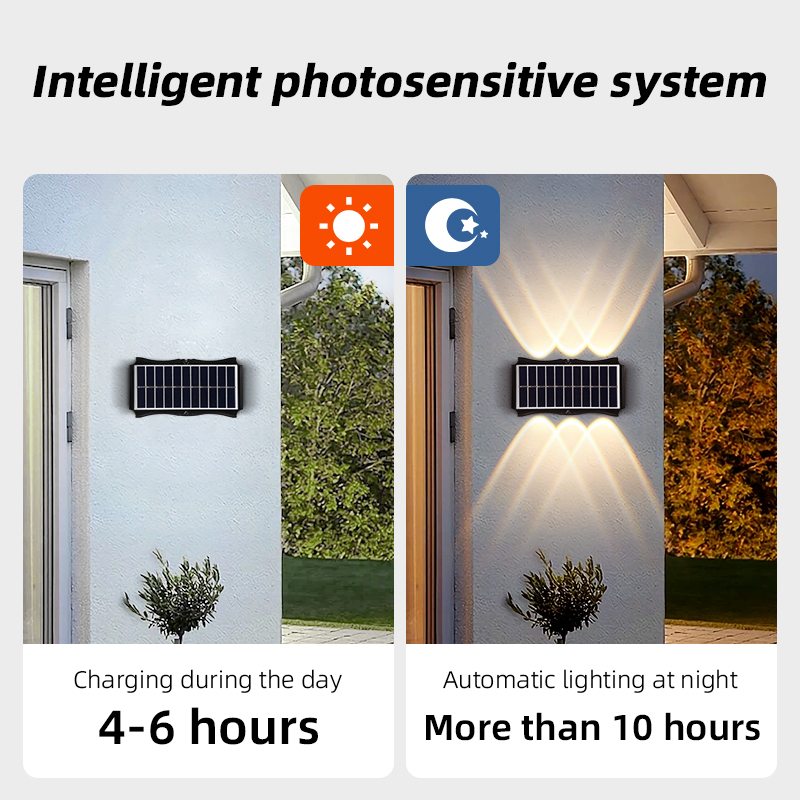 야외 LED 벽 램프, 따뜻한 조명 기구, 정원 발코니 - Outdoor Yard Lighting Fixtures 리뷰 및 가격